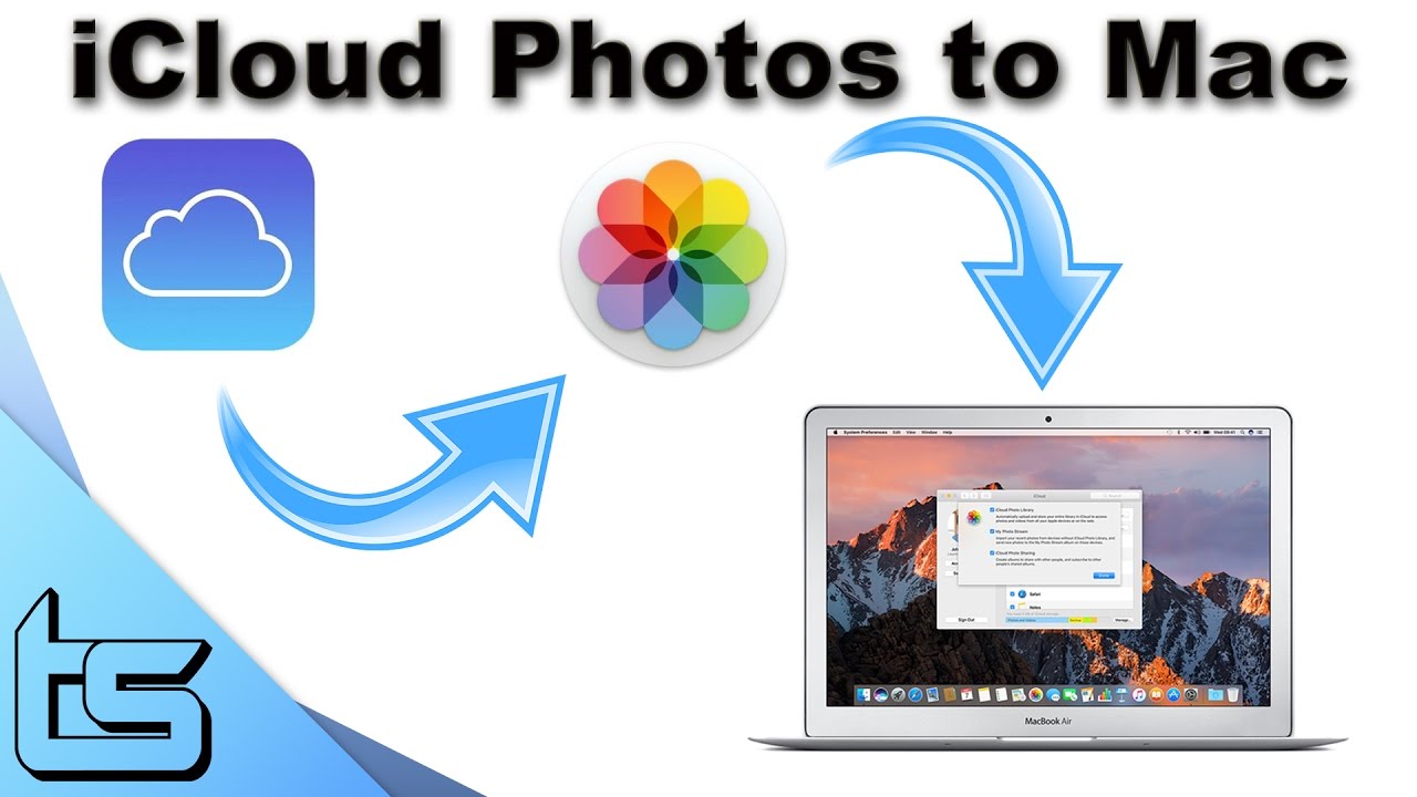 Download Icloud Images To Mac